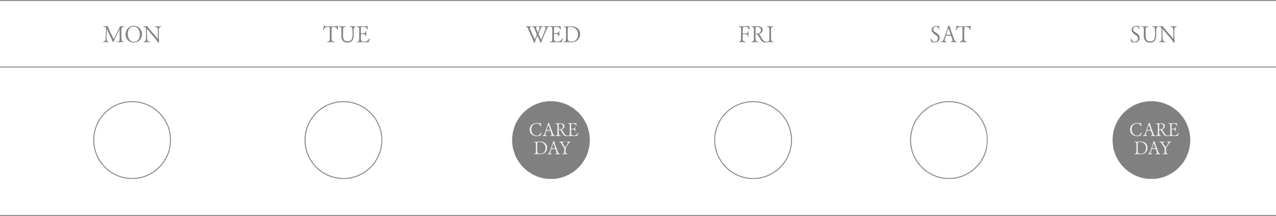 使い方が簡単。